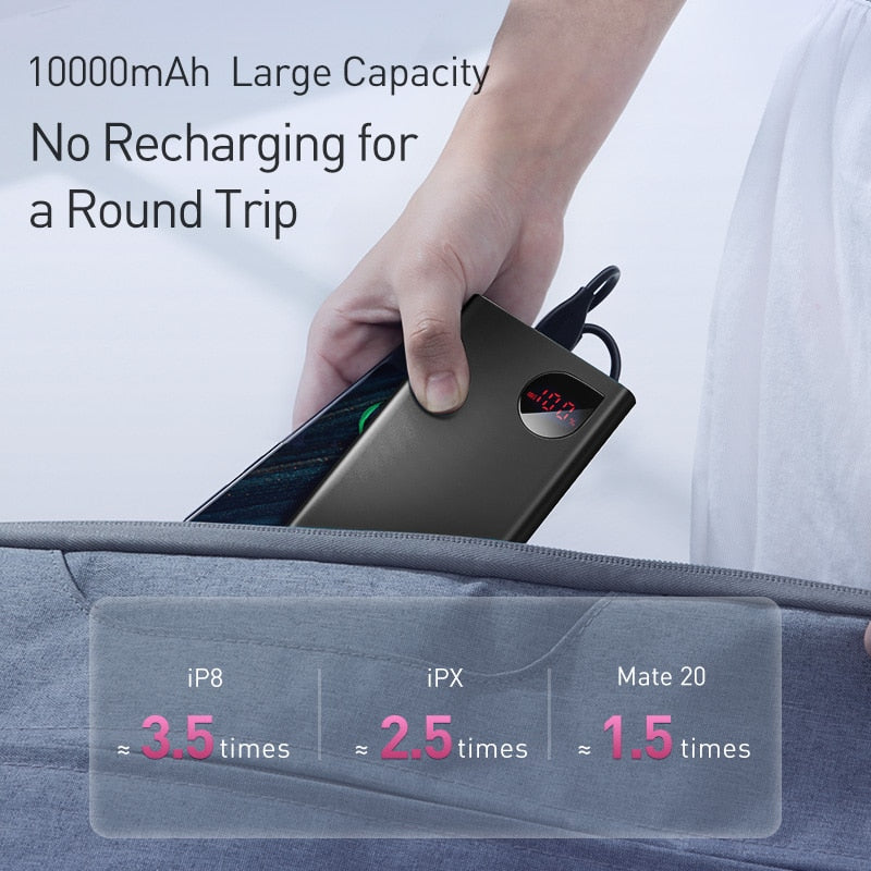 Power Bank 10000mAh with 20W PD Fast Charging